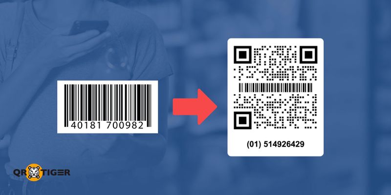 Barcodes and GS1 QR codes